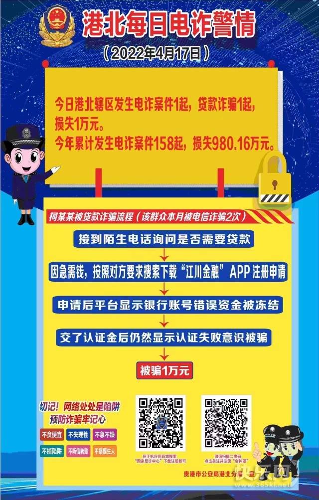 因急需用钱，当接到陌生电话问需要贷款时贵港这名人员放松警惕，结果被骗1万元