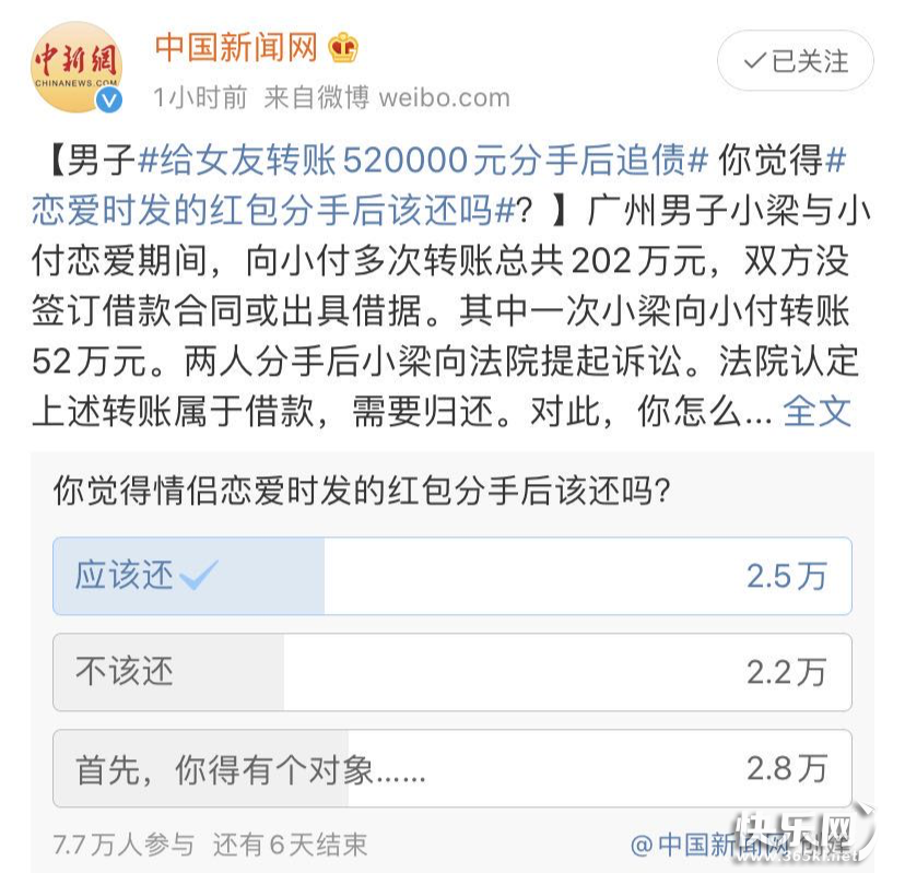 你觉得这笔钱该还吗?